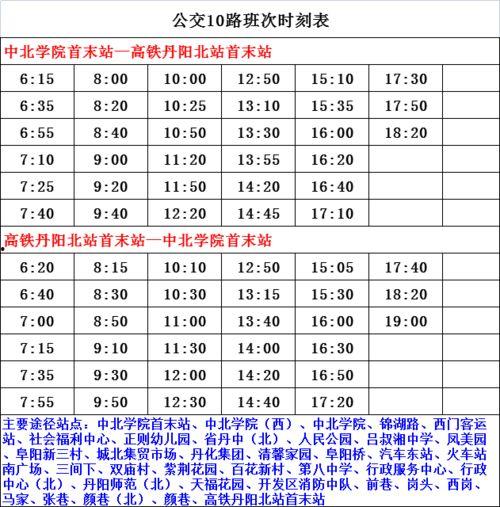 商丘最新爆料小区名单,揭秘热门小区名单背后的故事